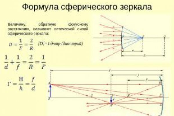 Кракен ссылки онлайн